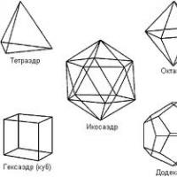 Природные кристаллы - разновидности, свойства, добыча и применение